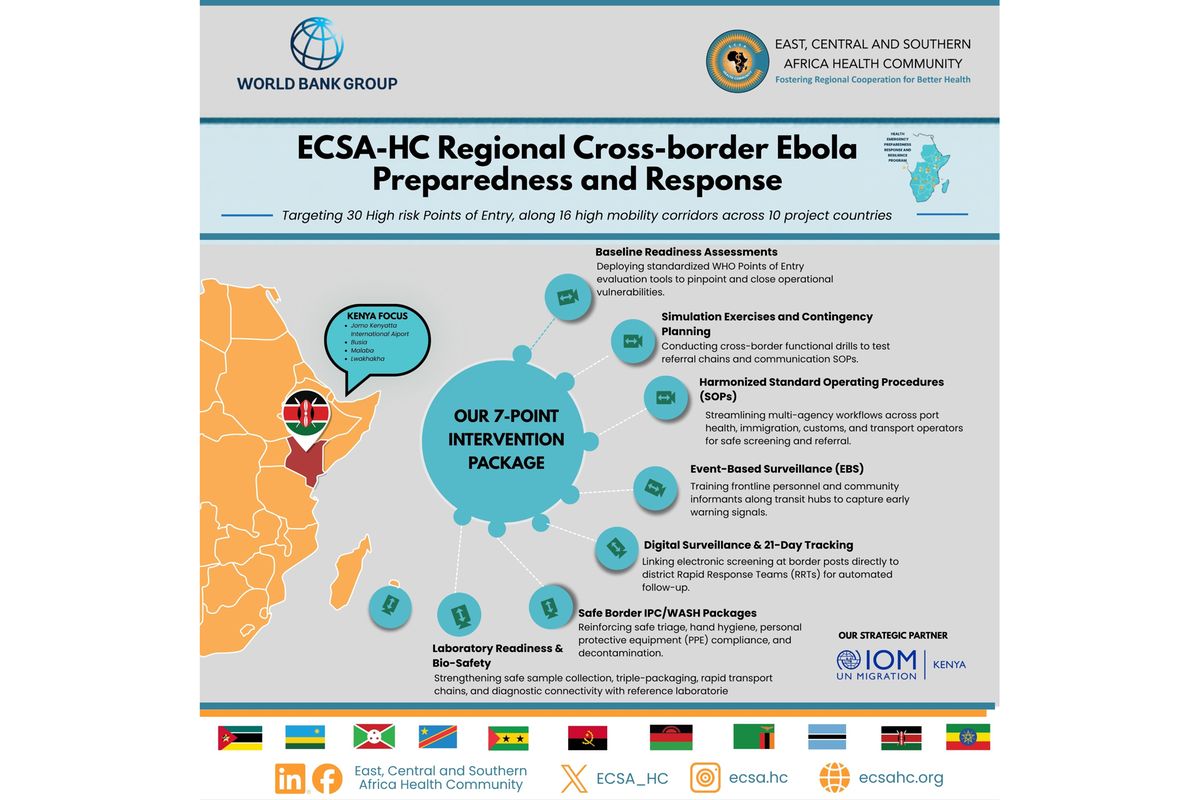 Experts come up with ‘seven-point package’ to shield Kenya from Ebola